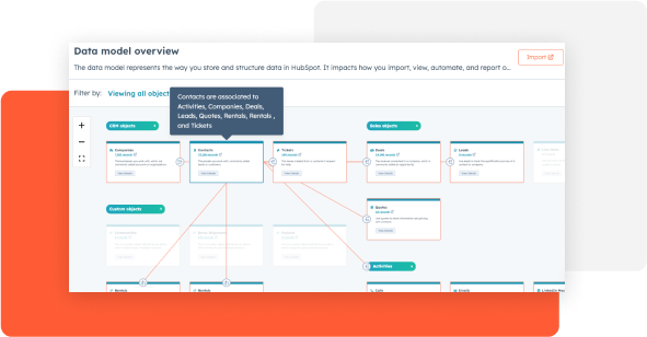 HubSpot screenshot